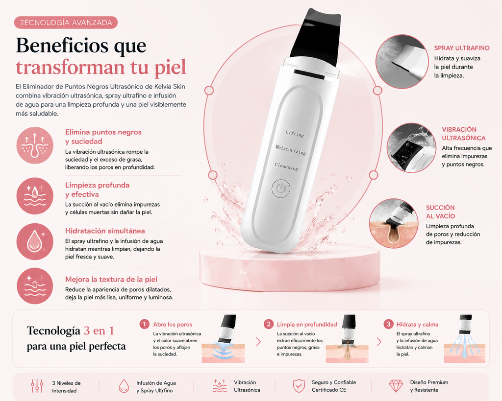 Eliminador de Puntos Negros Ultrasónico con Spray Fino