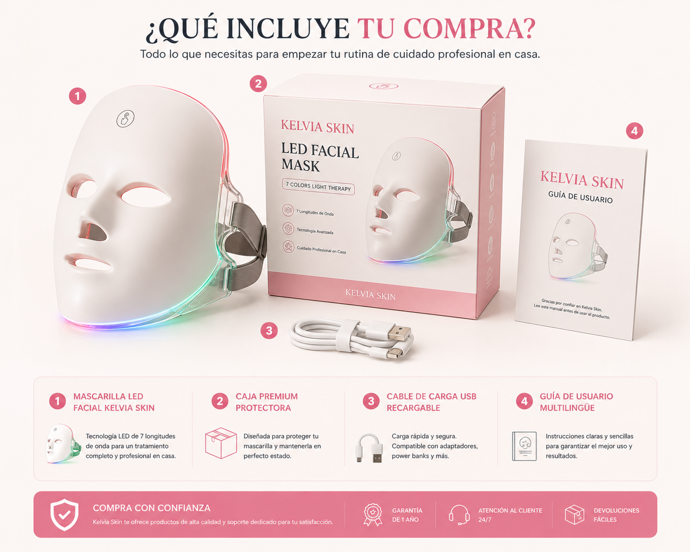Mascarilla LED Facial Rejuvenecimiento Profesional de la Piel