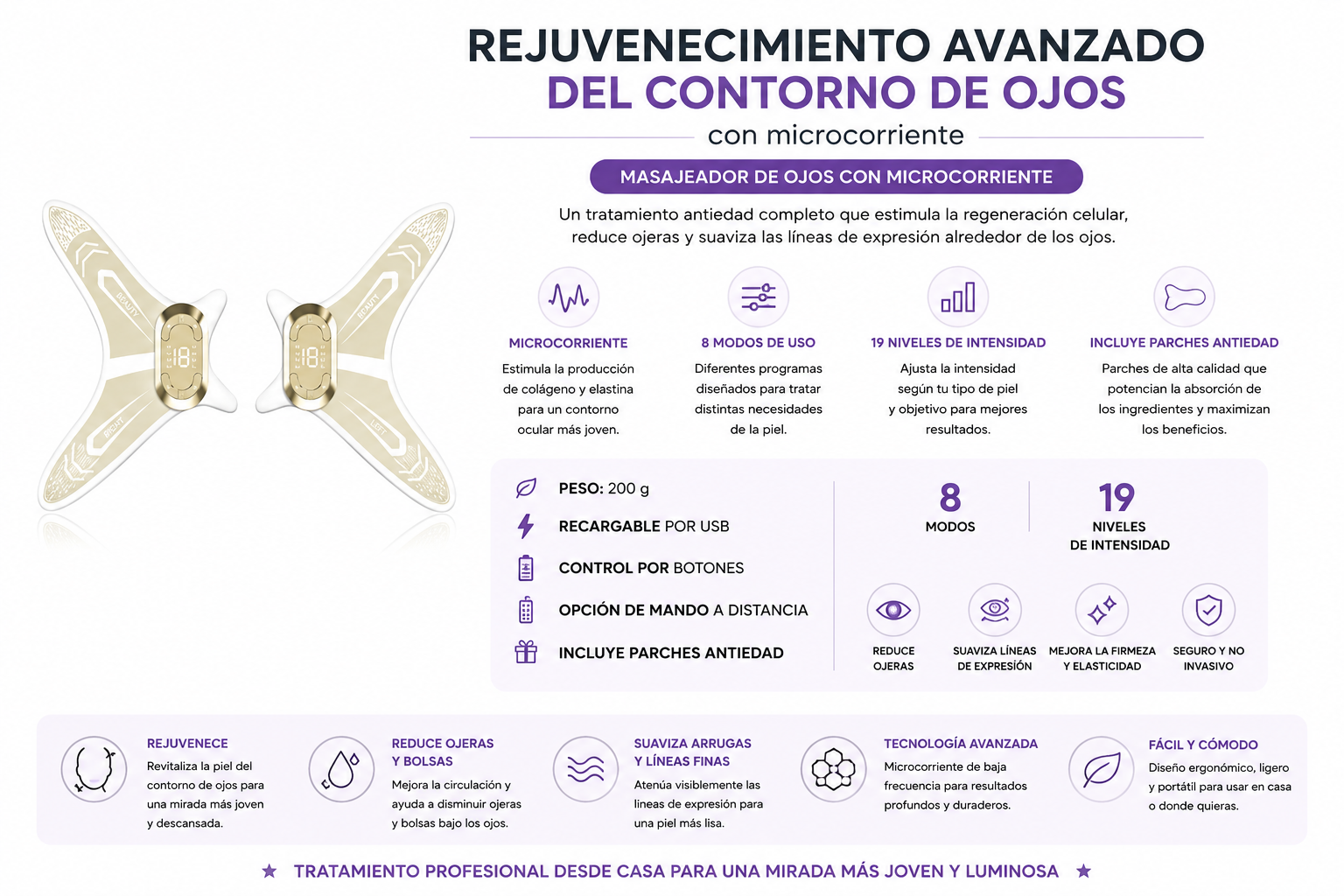 Masajeador de Ojos con Microcorriente, 8 Modos y Parches Antiedad