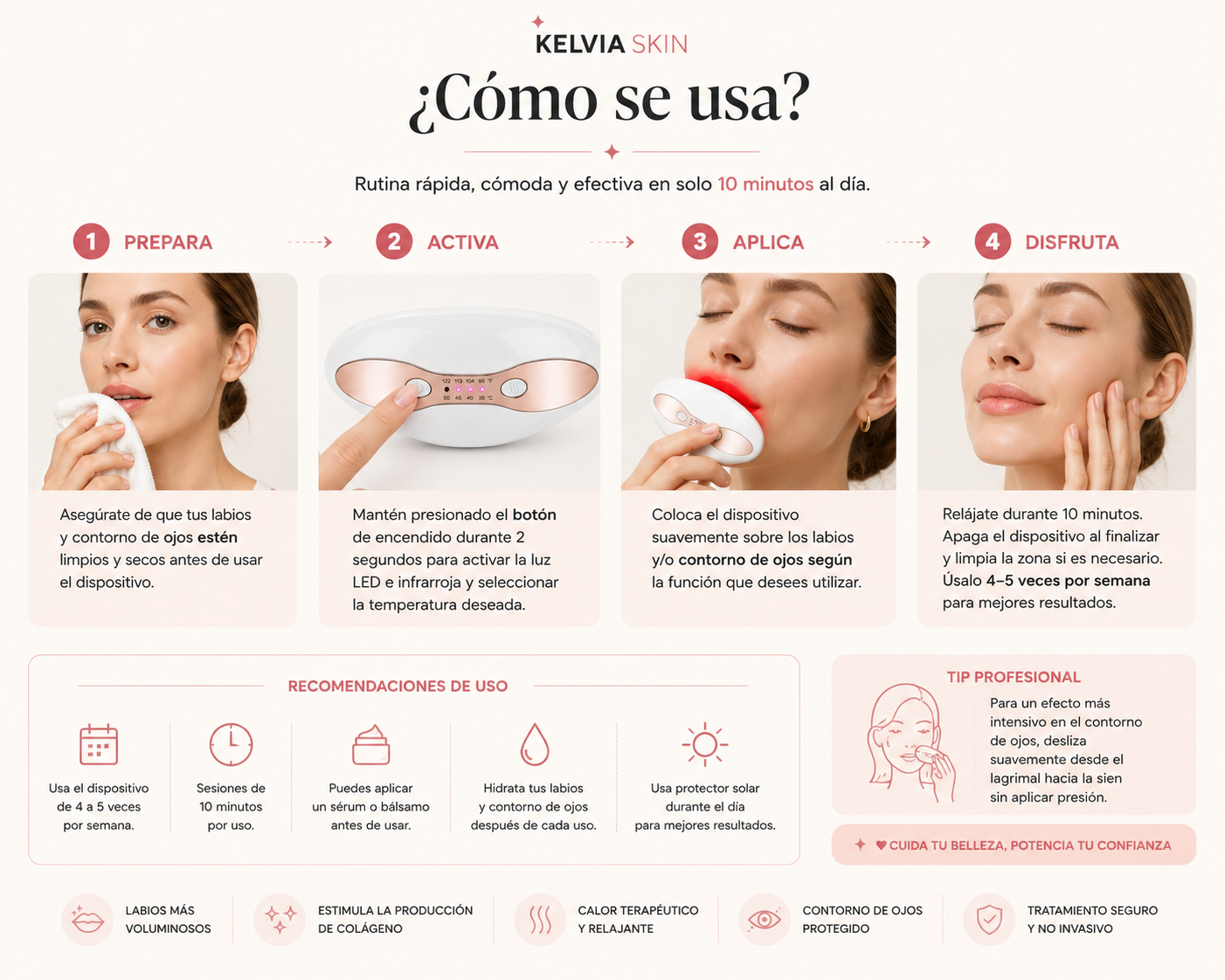 Dispositivo LED con Infrarrojos para Labios y Contorno Ocular